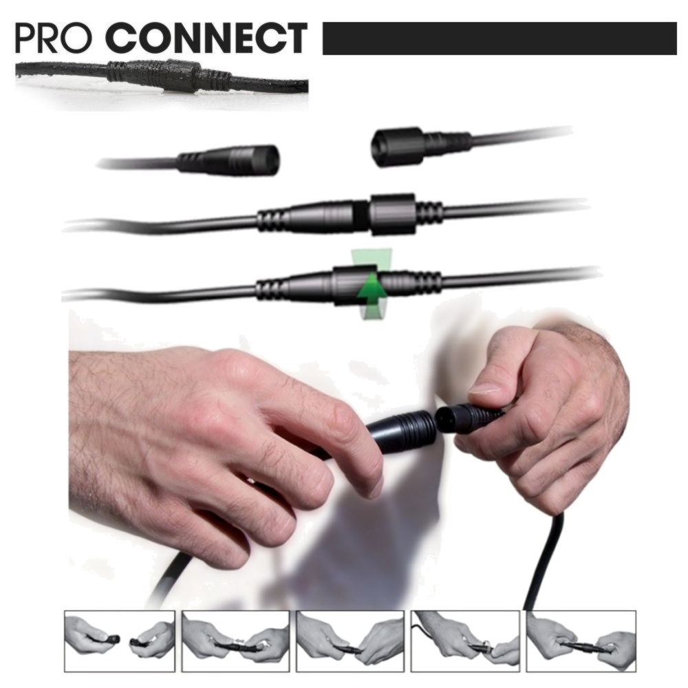 Prise adaptateur secteur CE 230V - 1,5m (Pro Connect - 300m)