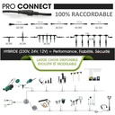 Prise adaptateur secteur CE 230V - 1,5m (Pro Connect - 300m)