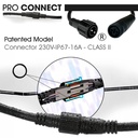 Prise adaptateur secteur CE 230V - 1,5m (Pro Connect - 300m)