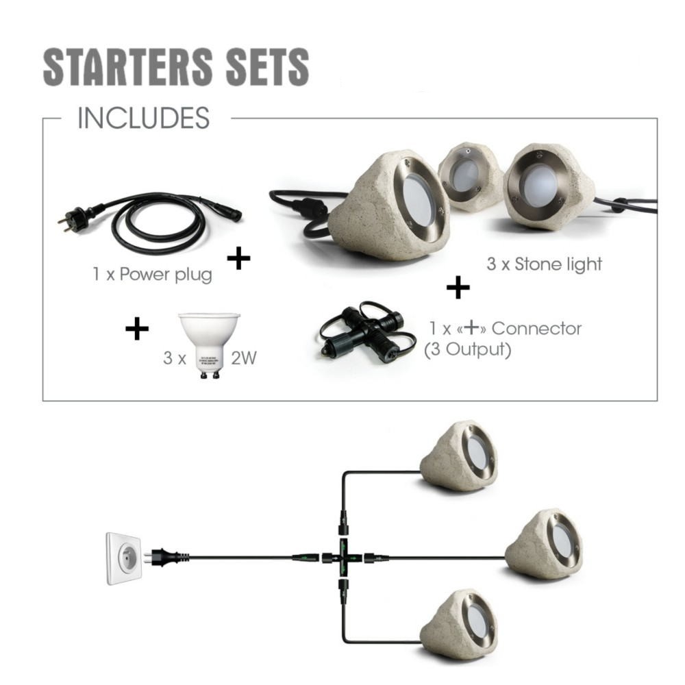 3216-Set - Kit 3 Projecteur résine imitation Pierre 2W
