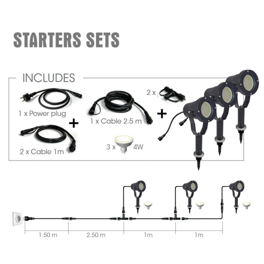3416-Set3 - KIT 3 Projecteur Alu Noir TARGET10 - 4W