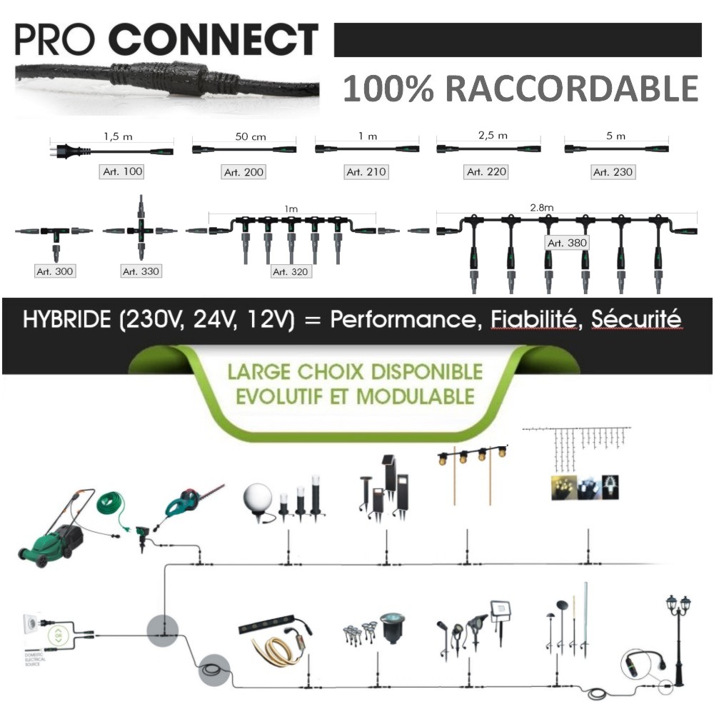 [240] 0240 - Prolongateur 10m